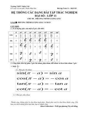 Bài tập trắc nghiệm Toán học 11 Đại số và giải tích lớp cả năm
